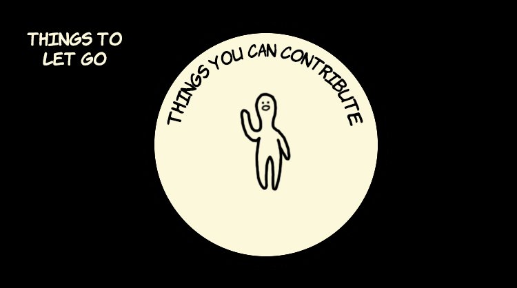 2 types of criticism